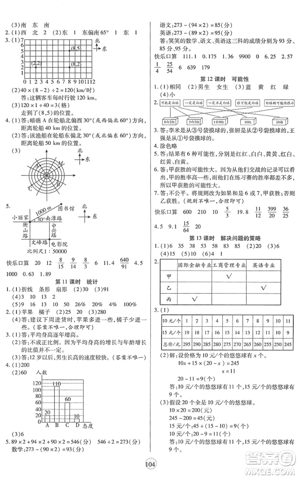 天津科學(xué)技術(shù)出版社2022云頂課堂六年級(jí)數(shù)學(xué)下冊(cè)BS北師版答案