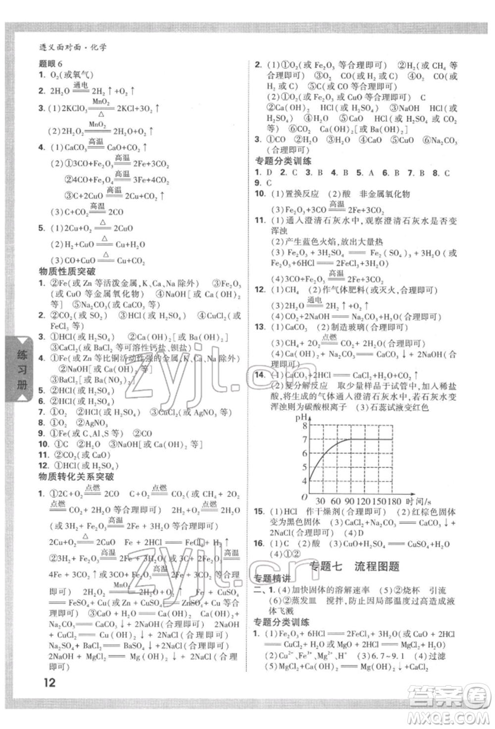 新疆青少年出版社2022中考面對(duì)面九年級(jí)化學(xué)通用版遵義專(zhuān)版參考答案