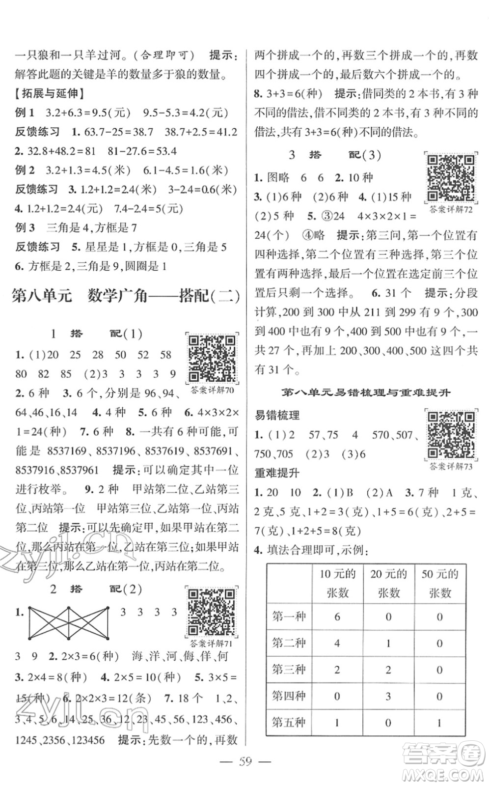 河海大學出版社2022學霸棒棒堂同步提優(yōu)三年級數(shù)學下冊RJ人教版答案