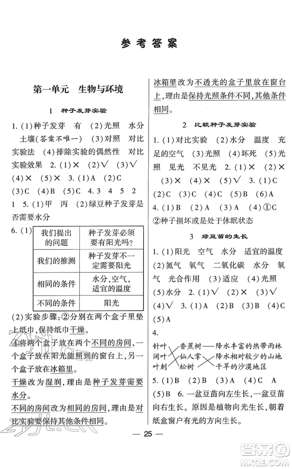 寧夏人民教育出版社2022學(xué)霸棒棒堂同步提優(yōu)五年級(jí)科學(xué)下冊(cè)JK教科版答案