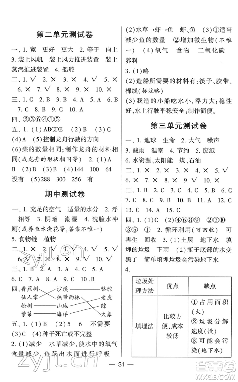 寧夏人民教育出版社2022學(xué)霸棒棒堂同步提優(yōu)五年級(jí)科學(xué)下冊(cè)JK教科版答案