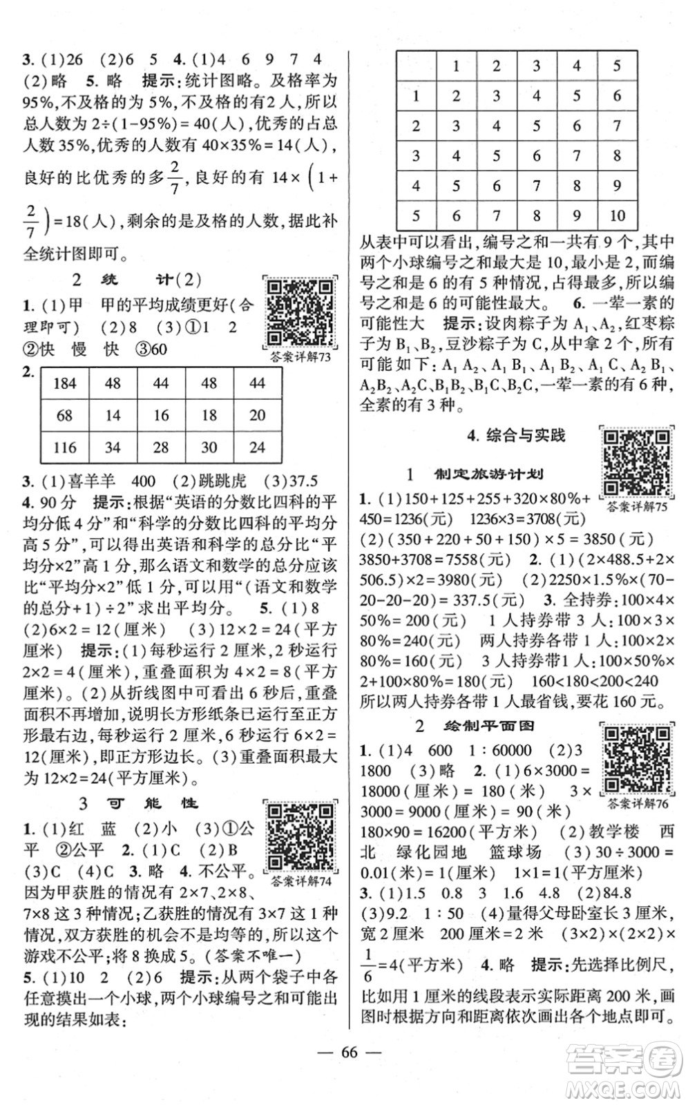 河海大學(xué)出版社2022學(xué)霸棒棒堂同步提優(yōu)六年級(jí)數(shù)學(xué)下冊(cè)SJ蘇教版答案