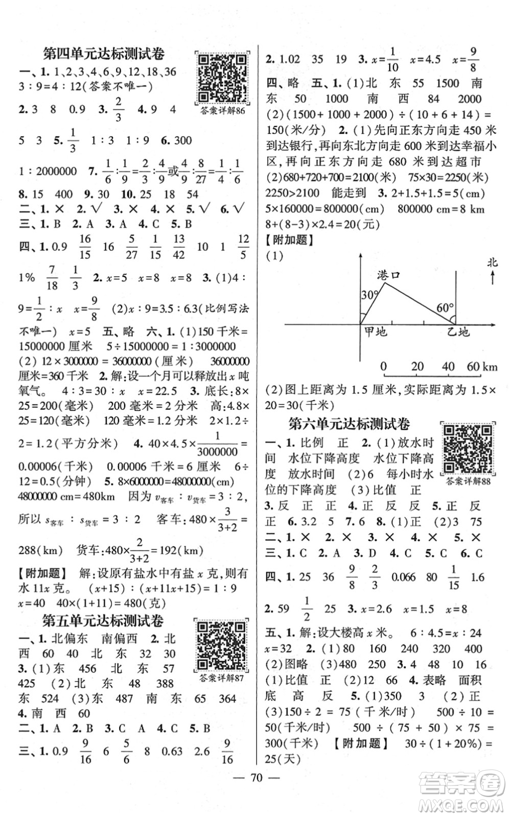 河海大學(xué)出版社2022學(xué)霸棒棒堂同步提優(yōu)六年級(jí)數(shù)學(xué)下冊(cè)SJ蘇教版答案