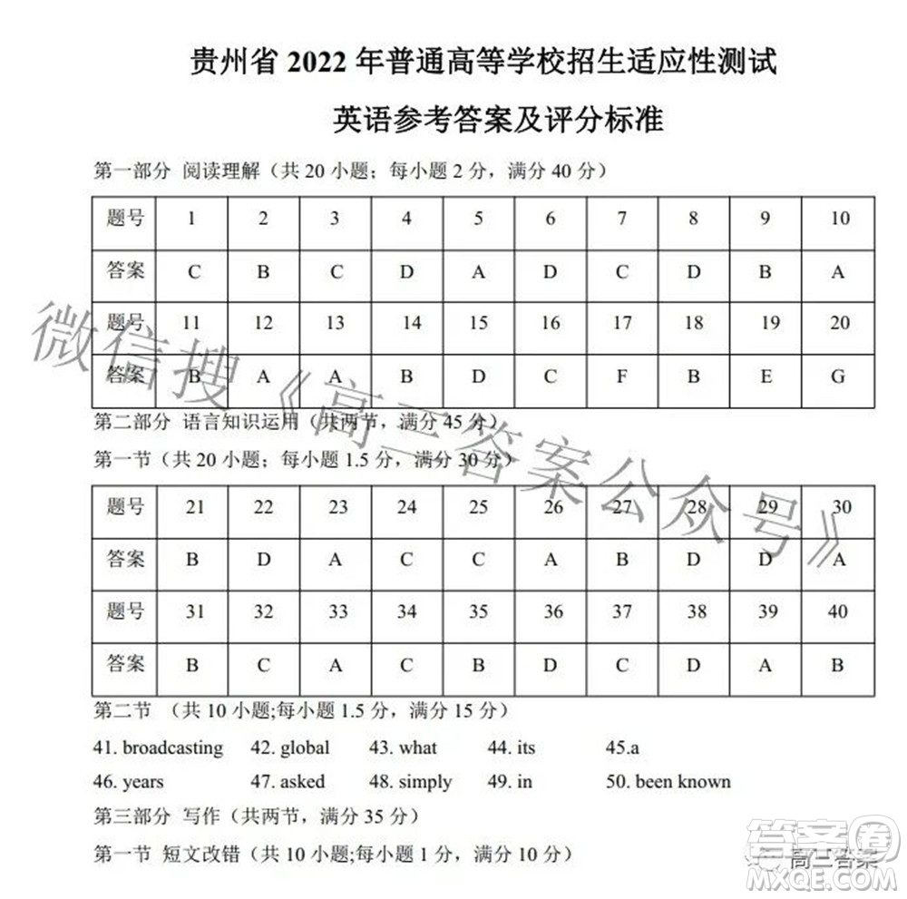 貴州省2022年普通高等學(xué)校招生適應(yīng)性測試英語試題及答案