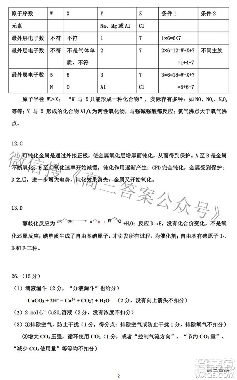 2022年江西省高三教學(xué)質(zhì)量監(jiān)測(cè)卷理科綜合試題及答案