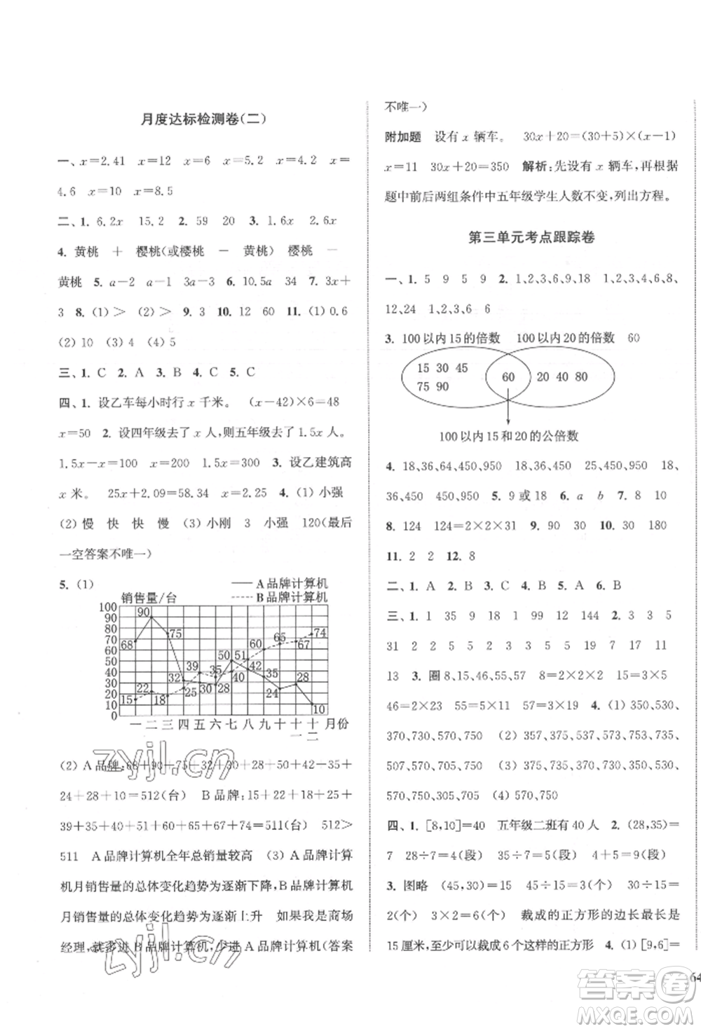 蘇州大學出版社2022金鑰匙1+1目標檢測五年級下冊數(shù)學江蘇版參考答案