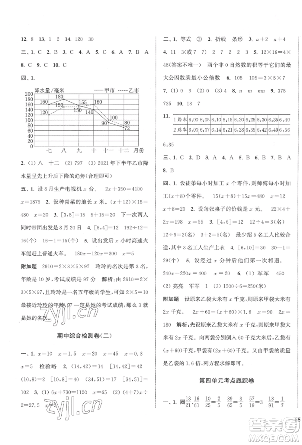 蘇州大學出版社2022金鑰匙1+1目標檢測五年級下冊數(shù)學江蘇版參考答案