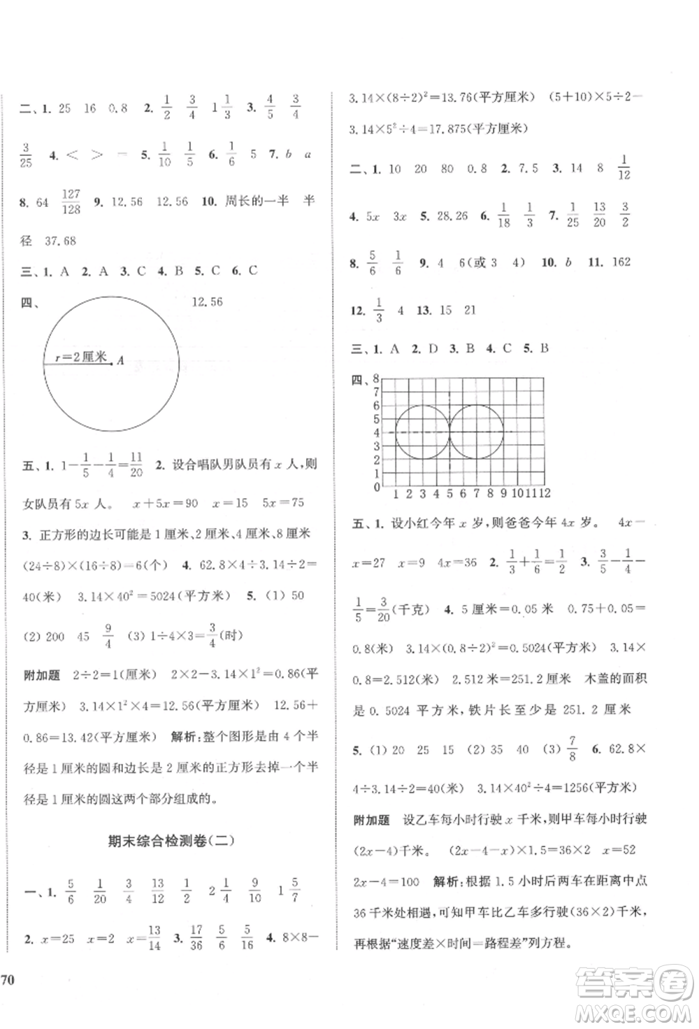 蘇州大學出版社2022金鑰匙1+1目標檢測五年級下冊數(shù)學江蘇版參考答案