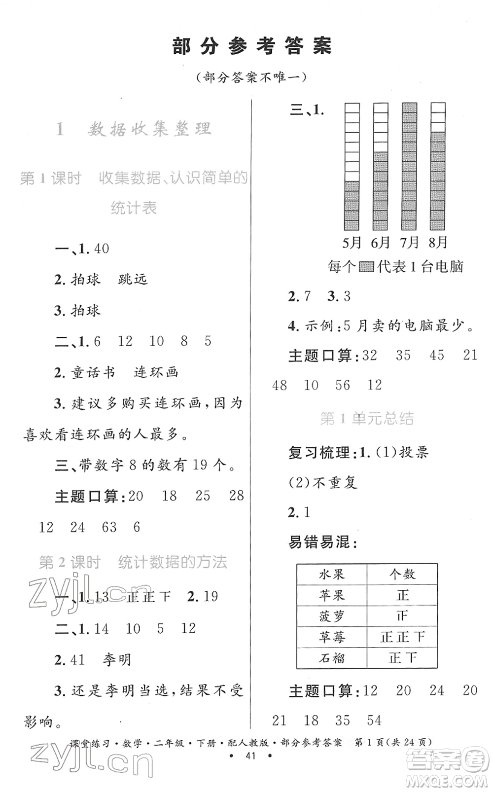 貴州人民出版社2022課堂練習(xí)二年級數(shù)學(xué)下冊人教版答案