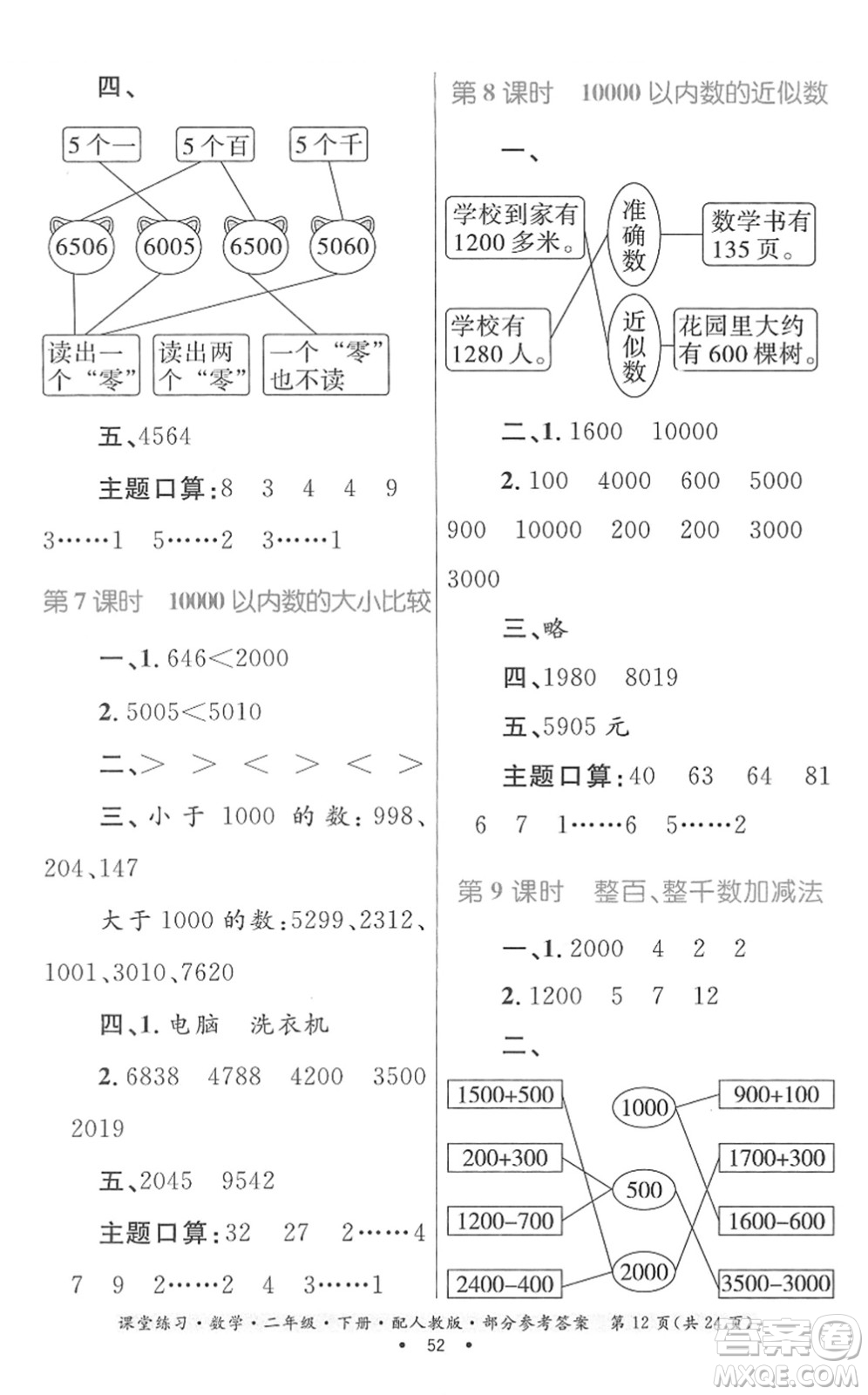 貴州人民出版社2022課堂練習(xí)二年級數(shù)學(xué)下冊人教版答案