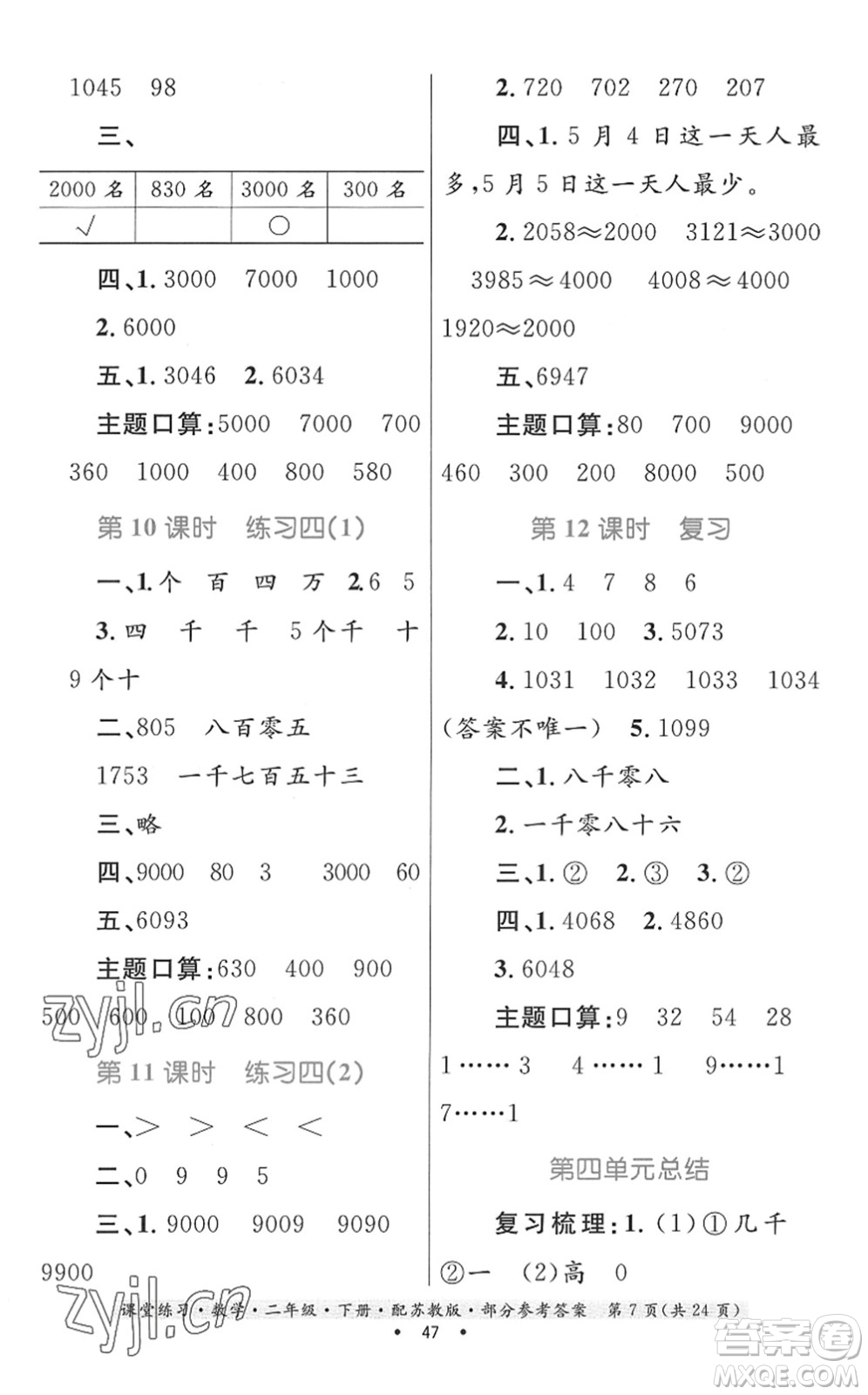 貴州人民出版社2022課堂練習二年級數(shù)學(xué)下冊蘇教版答案