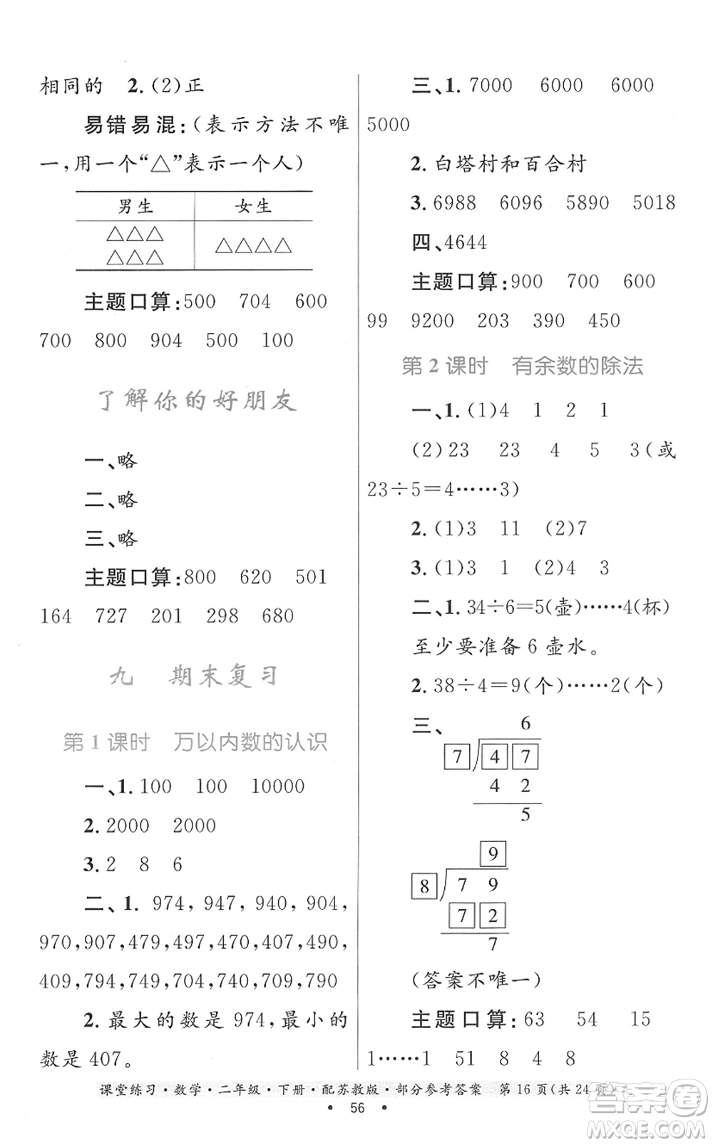 貴州人民出版社2022課堂練習二年級數(shù)學(xué)下冊蘇教版答案