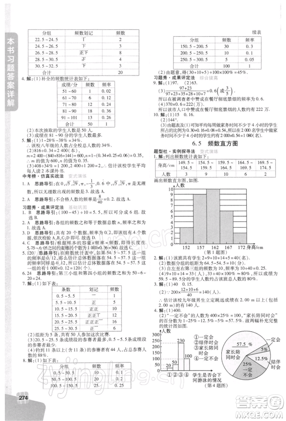 北京教育出版社2022倍速學(xué)習(xí)法七年級下冊數(shù)學(xué)浙教版參考答案