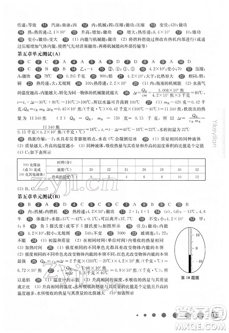 華東師范大學(xué)出版社2022一課一練八年級(jí)物理第二學(xué)期增強(qiáng)版華東師大版答案