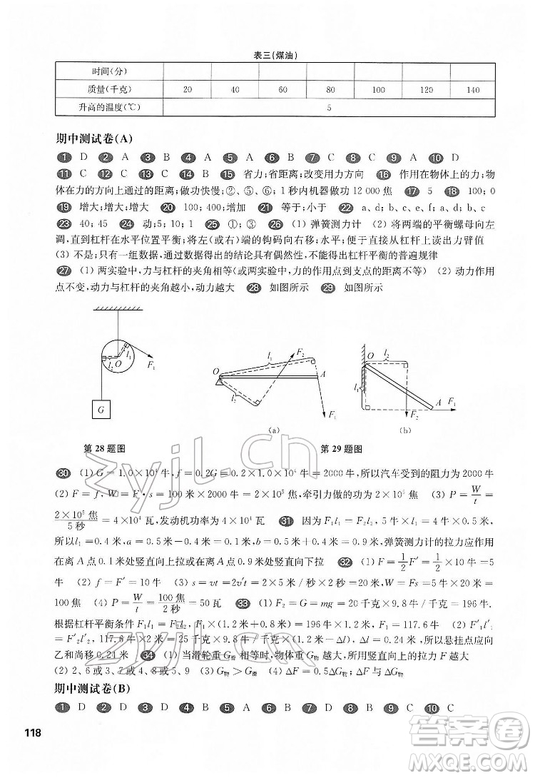 華東師范大學(xué)出版社2022一課一練八年級(jí)物理第二學(xué)期增強(qiáng)版華東師大版答案