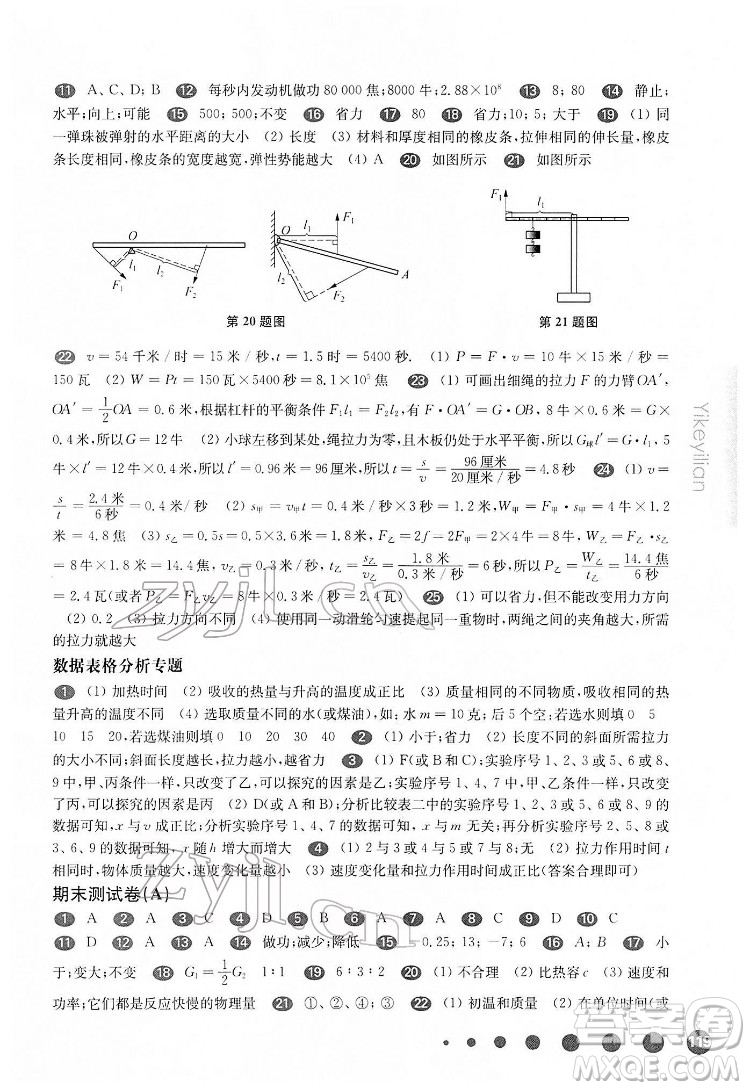 華東師范大學(xué)出版社2022一課一練八年級(jí)物理第二學(xué)期增強(qiáng)版華東師大版答案