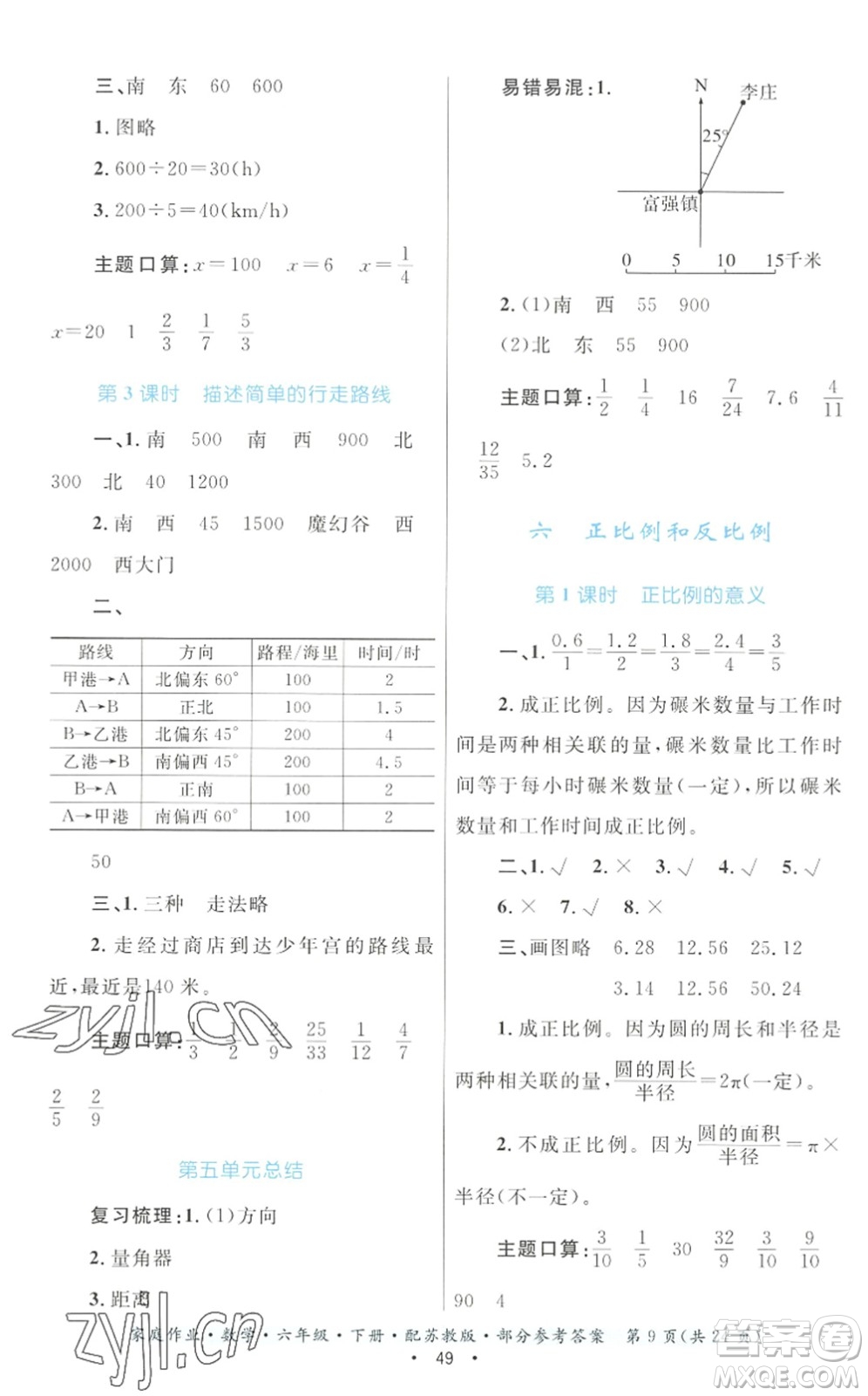 貴州人民出版社2022家庭作業(yè)六年級(jí)數(shù)學(xué)下冊(cè)蘇教版答案