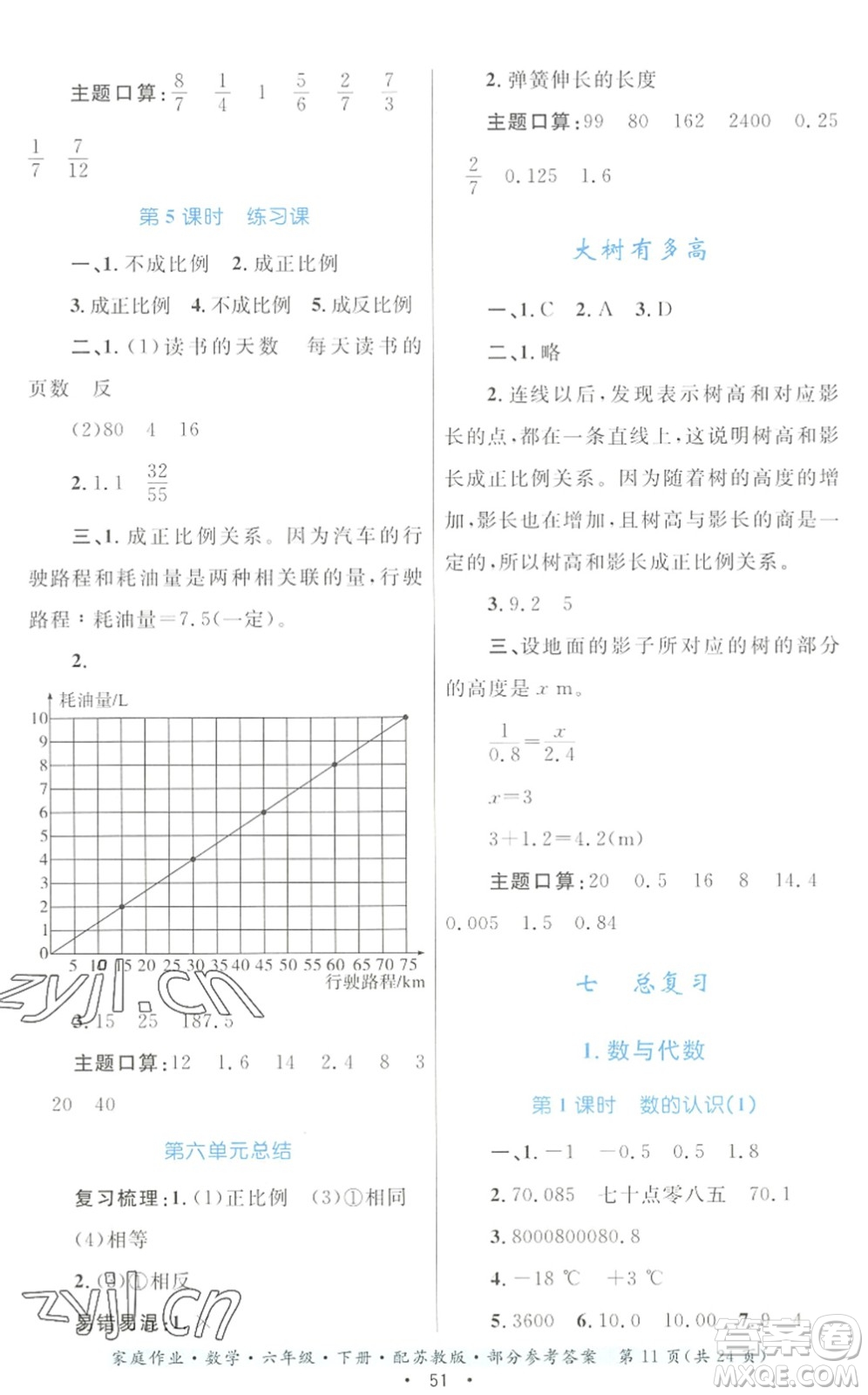 貴州人民出版社2022家庭作業(yè)六年級(jí)數(shù)學(xué)下冊(cè)蘇教版答案