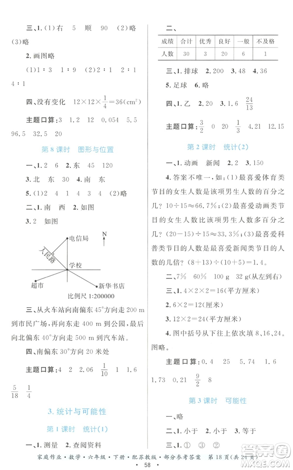 貴州人民出版社2022家庭作業(yè)六年級(jí)數(shù)學(xué)下冊(cè)蘇教版答案