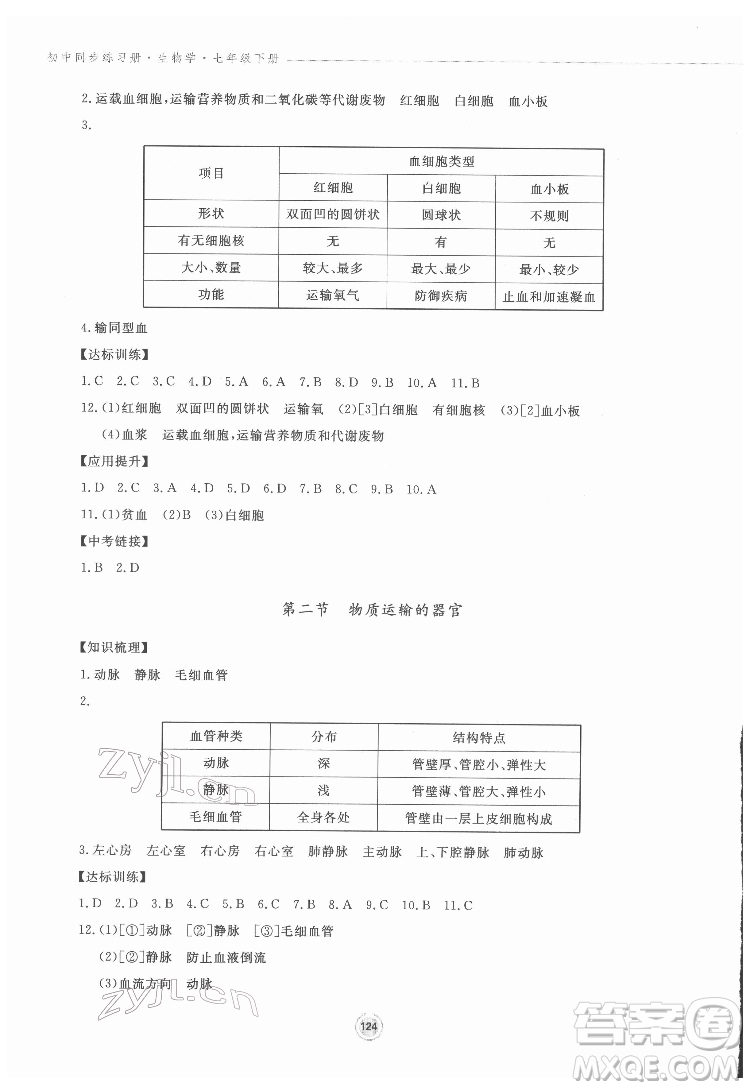 鷺江出版社2022初中同步練習(xí)冊生物學(xué)七年級下冊濟南版答案