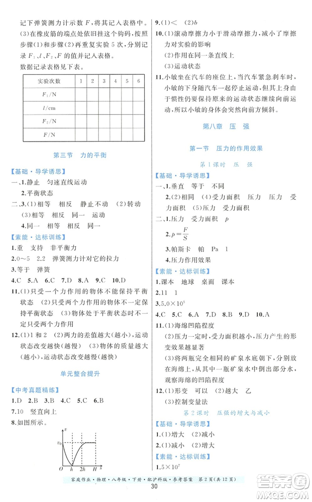 貴州科技出版社2022家庭作業(yè)八年級物理下冊滬科版答案