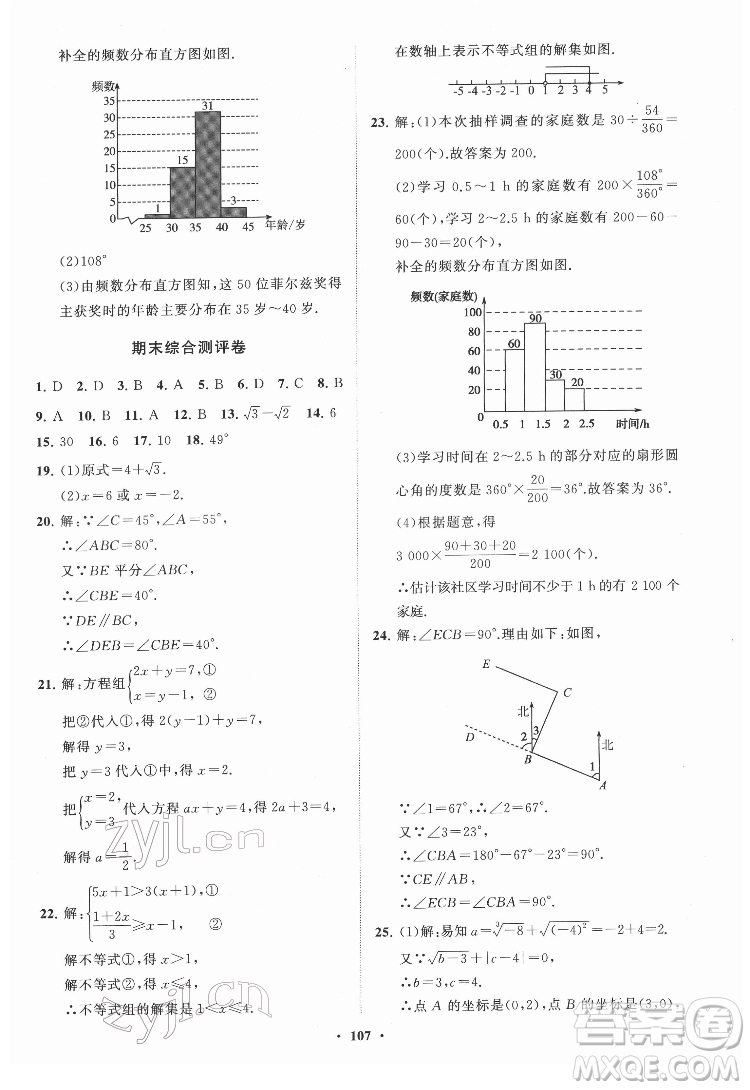 山東教育出版社2022初中同步練習(xí)冊分層卷數(shù)學(xué)七年級下冊人教版答案