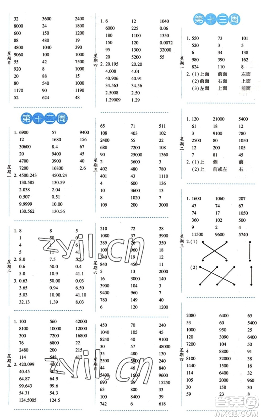 寧夏人民教育出版社2022經(jīng)綸學(xué)典口算達(dá)人四年級(jí)數(shù)學(xué)下冊(cè)QD青島版答案