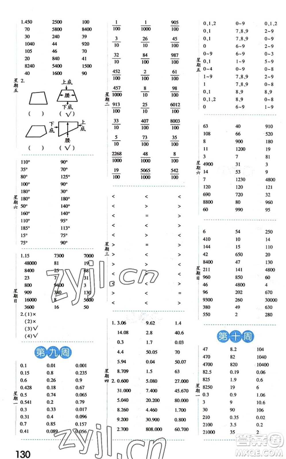 寧夏人民教育出版社2022經(jīng)綸學(xué)典口算達(dá)人四年級(jí)數(shù)學(xué)下冊(cè)QD青島版答案