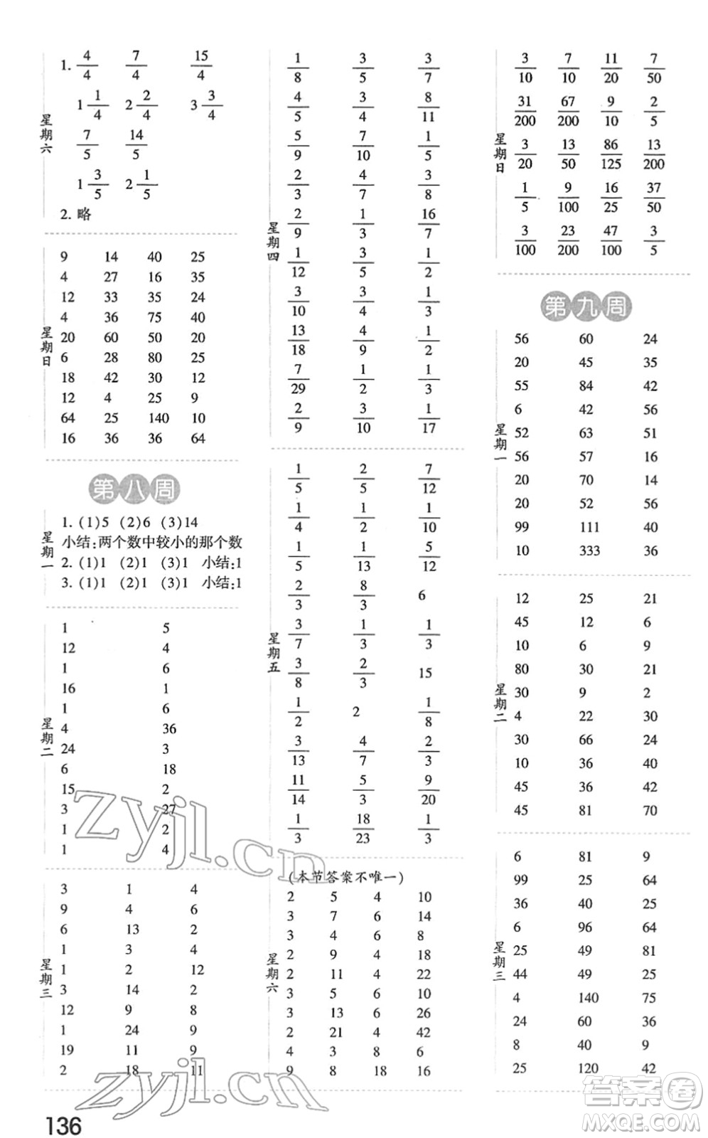 寧夏人民教育出版社2022經(jīng)綸學典口算達人五年級數(shù)學下冊RJ人教版答案