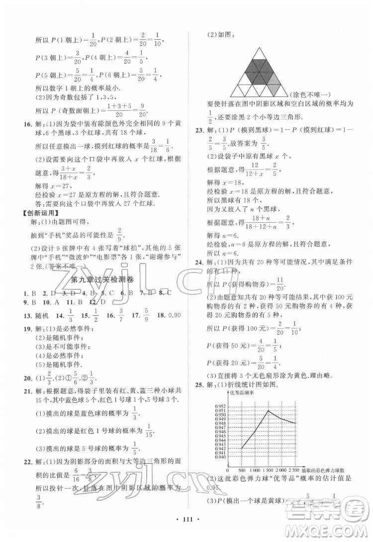 山東教育出版社2022初中同步練習冊分層卷數(shù)學七年級下冊魯教版答案