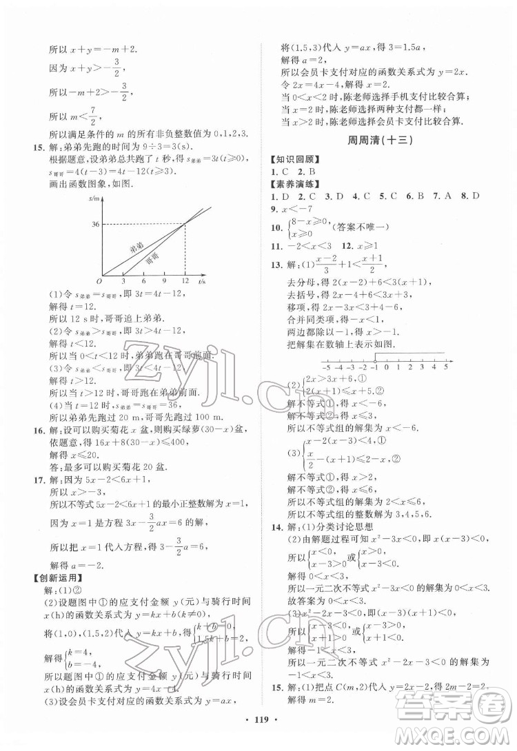 山東教育出版社2022初中同步練習冊分層卷數(shù)學七年級下冊魯教版答案