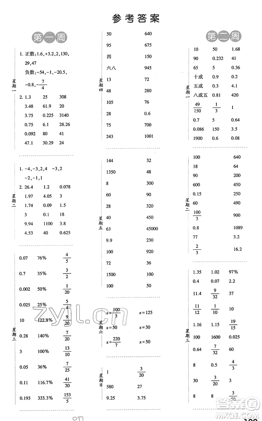 寧夏人民教育出版社2022經(jīng)綸學(xué)典口算達(dá)人六年級數(shù)學(xué)下冊RJ人教版答案