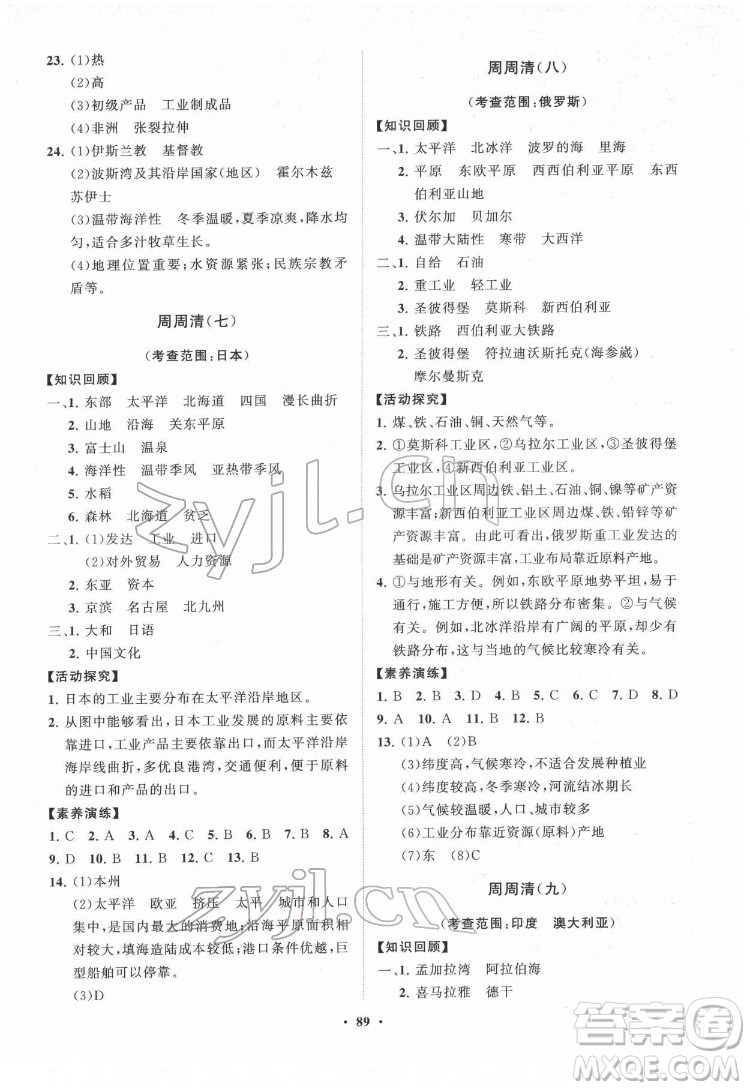 山東教育出版社2022初中同步練習(xí)冊(cè)分層卷地理七年級(jí)下冊(cè)商務(wù)星球版答案