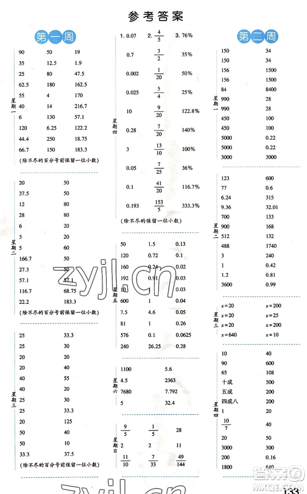 寧夏人民教育出版社2022經(jīng)綸學典口算達人六年級數(shù)學下冊QD青島版答案