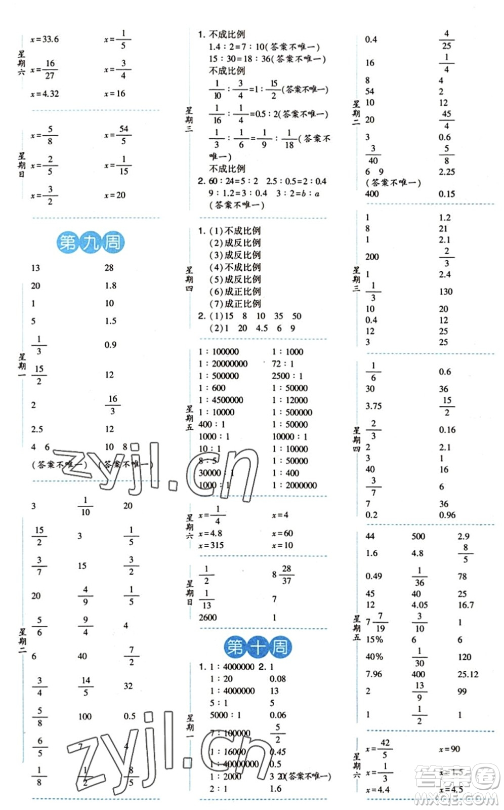 寧夏人民教育出版社2022經(jīng)綸學典口算達人六年級數(shù)學下冊QD青島版答案