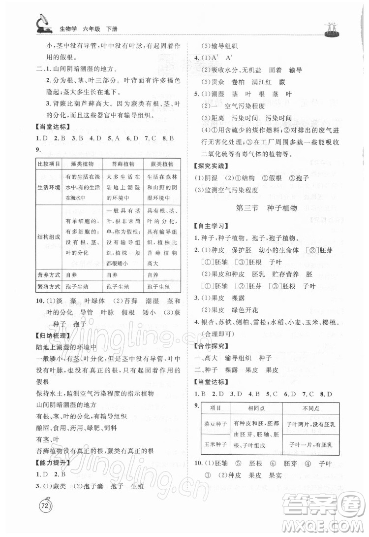 山東友誼出版社2022初中同步練習(xí)冊生物學(xué)六年級下冊魯科版答案