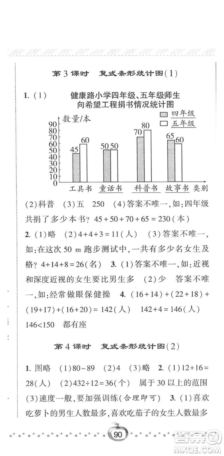 寧夏人民教育出版社2022經(jīng)綸學(xué)典課時作業(yè)四年級數(shù)學(xué)下冊RJ人教版答案