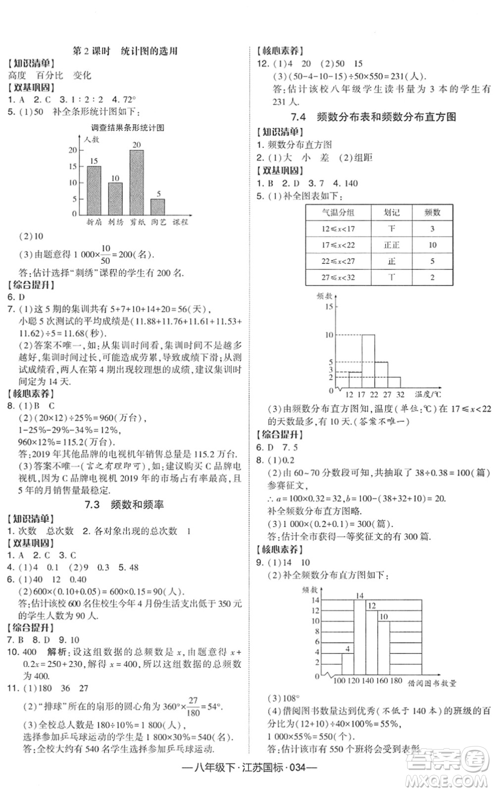 寧夏人民教育出版社2022學(xué)霸課時(shí)作業(yè)八年級(jí)數(shù)學(xué)下冊(cè)江蘇國(guó)標(biāo)版答案