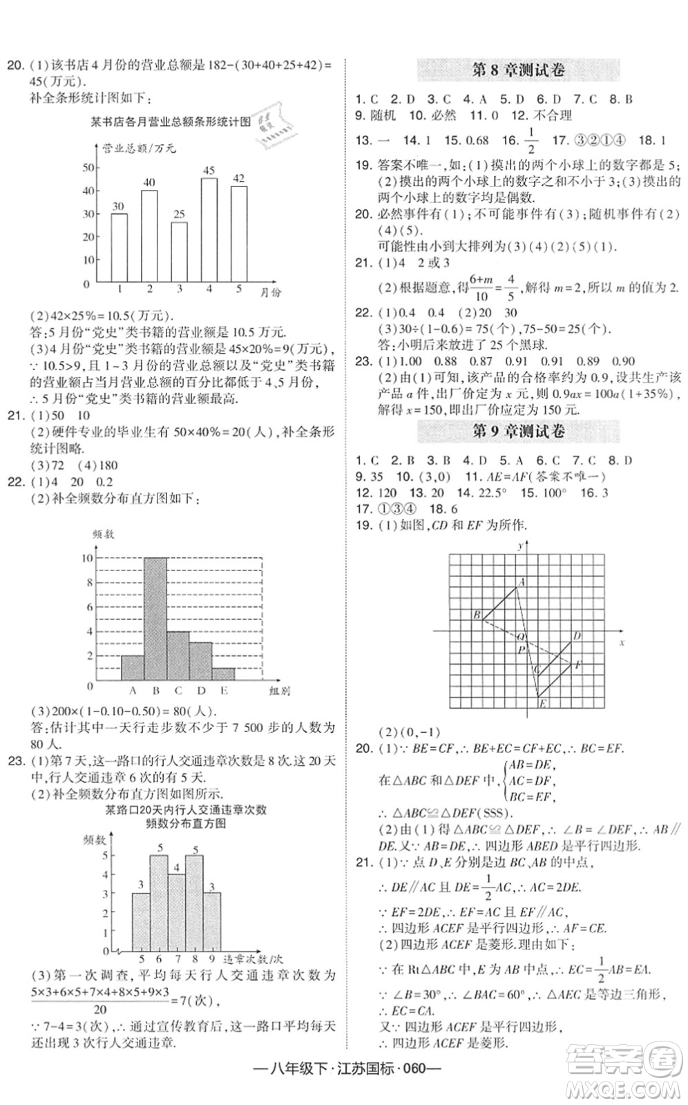 寧夏人民教育出版社2022學(xué)霸課時(shí)作業(yè)八年級(jí)數(shù)學(xué)下冊(cè)江蘇國(guó)標(biāo)版答案