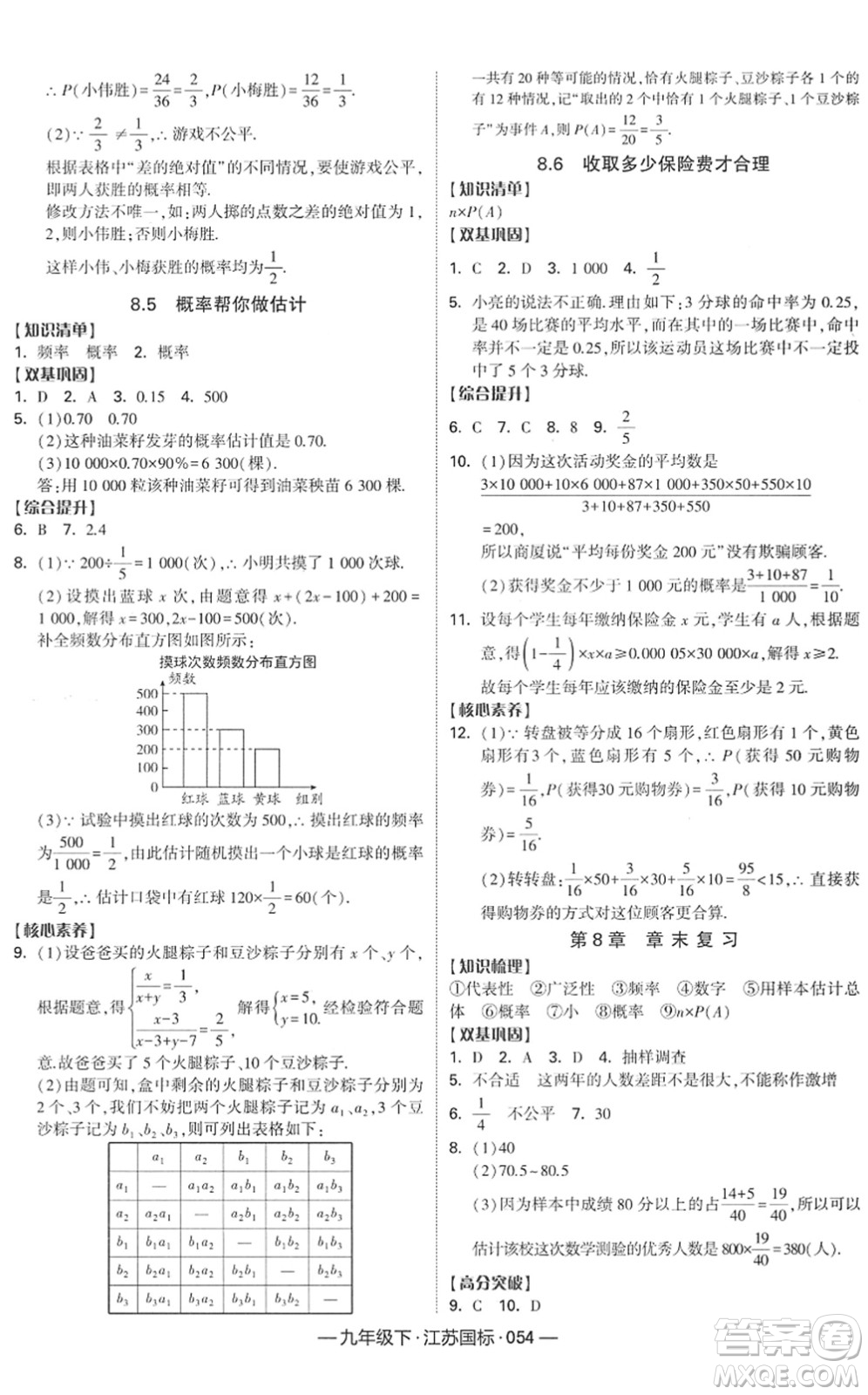 寧夏人民教育出版社2022學(xué)霸課時(shí)作業(yè)九年級數(shù)學(xué)下冊江蘇國標(biāo)版答案