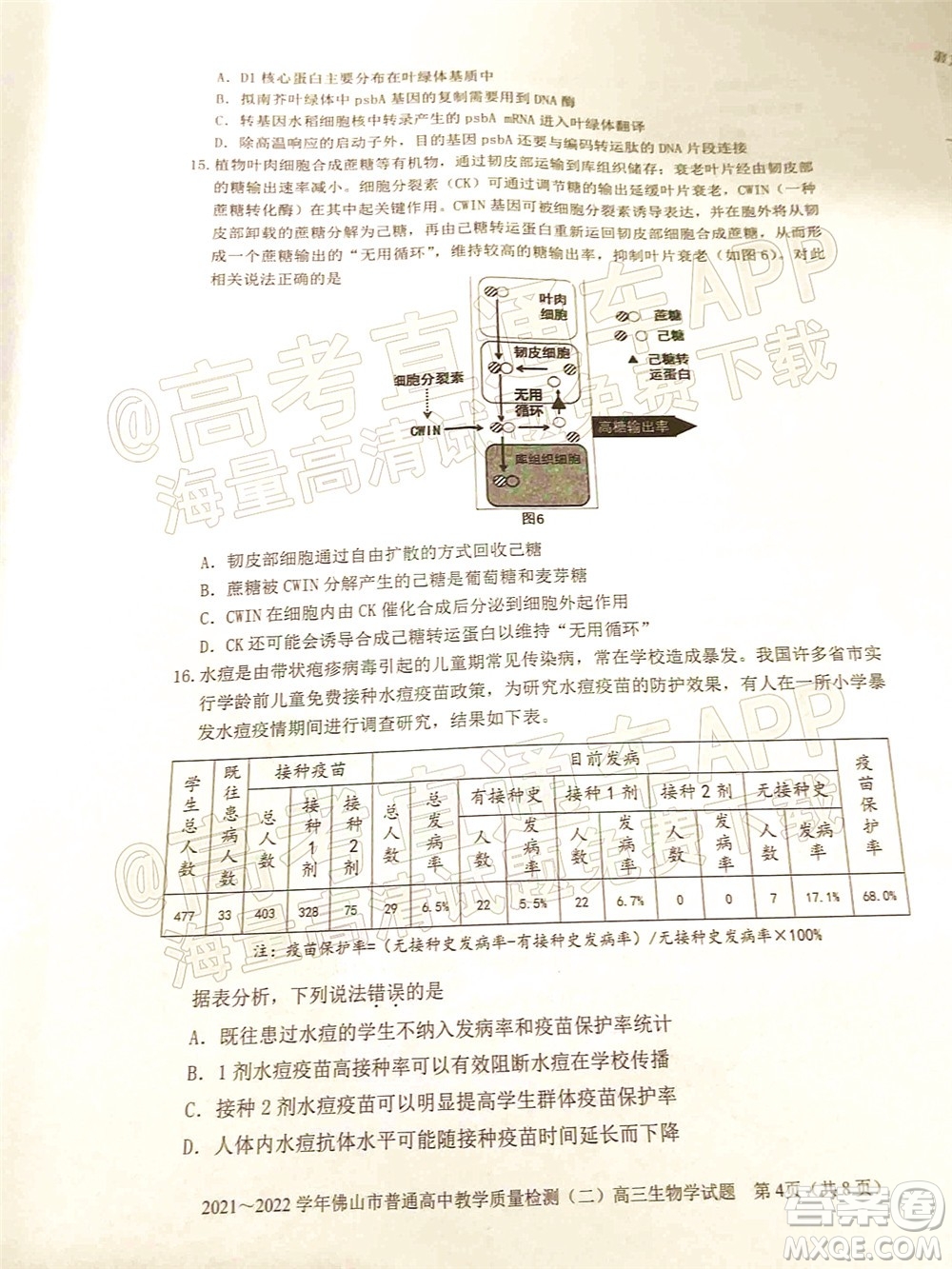 2021-2022學(xué)年佛山市普通高中教學(xué)質(zhì)量檢測(cè)二高三生物學(xué)試題及答案