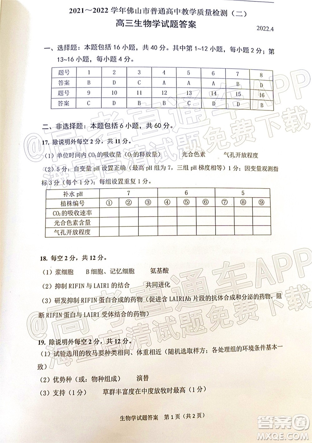 2021-2022學(xué)年佛山市普通高中教學(xué)質(zhì)量檢測(cè)二高三生物學(xué)試題及答案