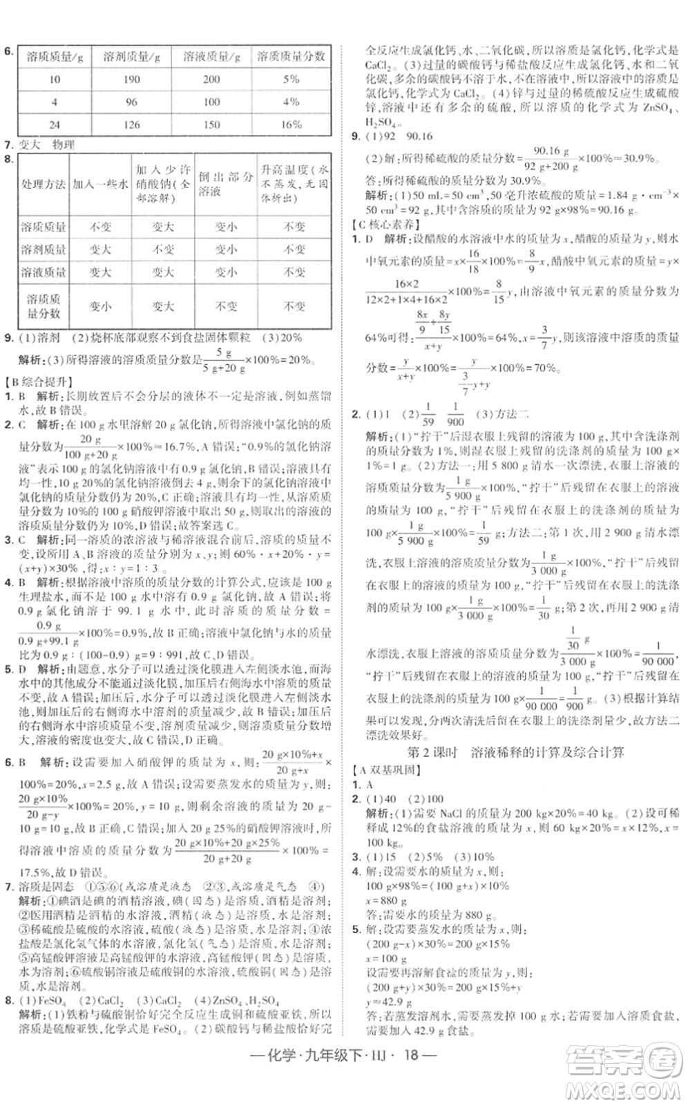 寧夏人民教育出版社2022學(xué)霸課時(shí)作業(yè)九年級(jí)化學(xué)下冊(cè)HJ滬教版答案