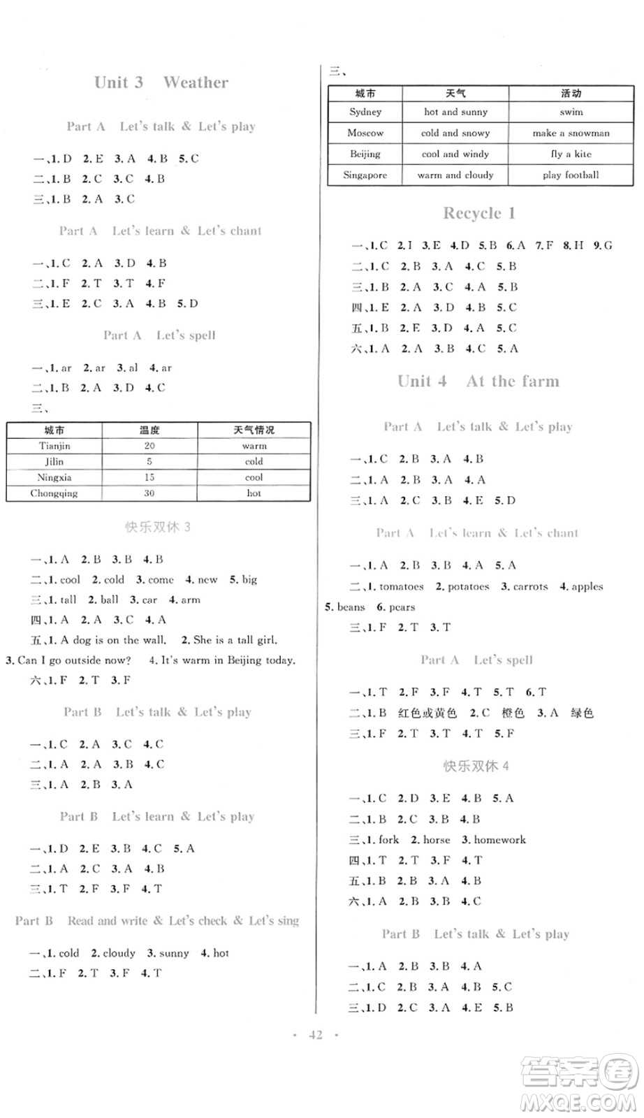 內(nèi)蒙古教育出版社2022小學同步學習目標與檢測四年級英語下冊人教版答案