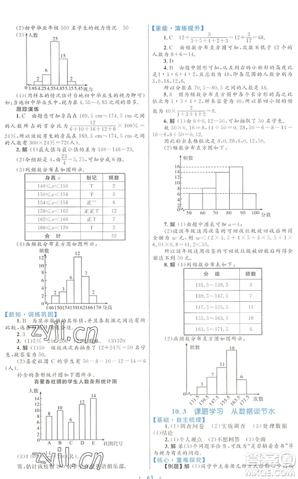 內(nèi)蒙古教育出版社2022初中同步學(xué)習(xí)目標(biāo)與檢測七年級數(shù)學(xué)下冊人教版答案