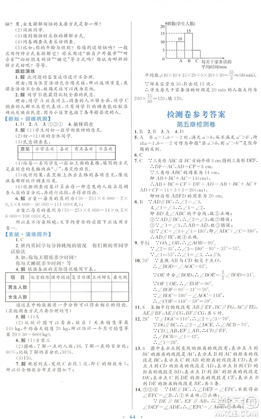 內(nèi)蒙古教育出版社2022初中同步學(xué)習(xí)目標(biāo)與檢測七年級數(shù)學(xué)下冊人教版答案