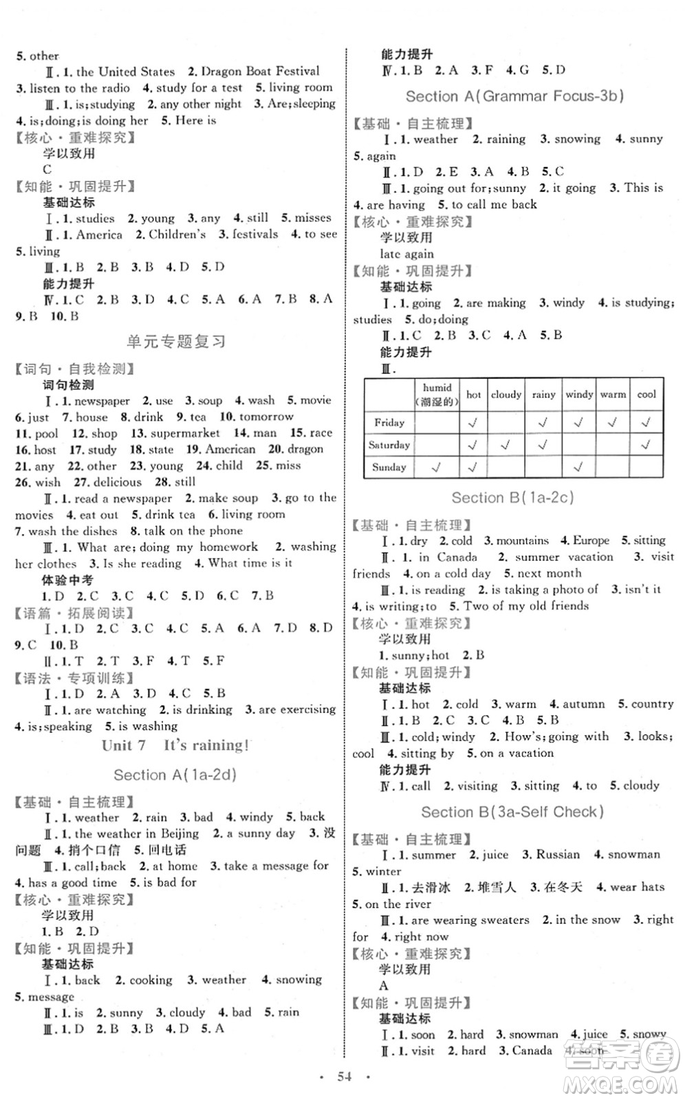 內(nèi)蒙古教育出版社2022初中同步學(xué)習(xí)目標(biāo)與檢測(cè)七年級(jí)英語(yǔ)下冊(cè)人教版答案