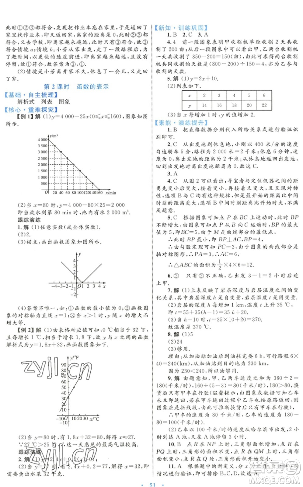 內(nèi)蒙古教育出版社2022初中同步學(xué)習(xí)目標(biāo)與檢測八年級數(shù)學(xué)下冊人教版答案