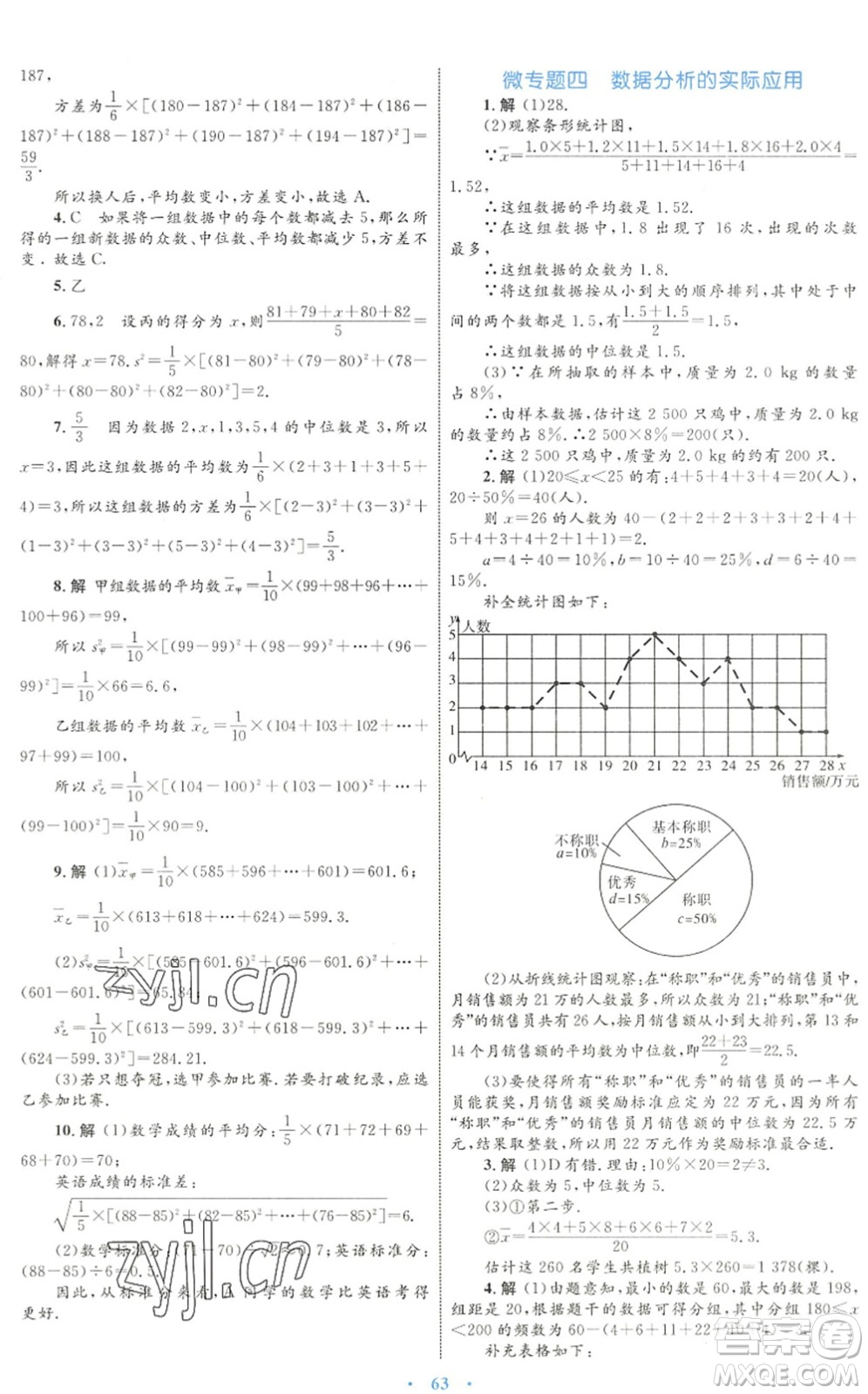 內(nèi)蒙古教育出版社2022初中同步學(xué)習(xí)目標(biāo)與檢測八年級數(shù)學(xué)下冊人教版答案