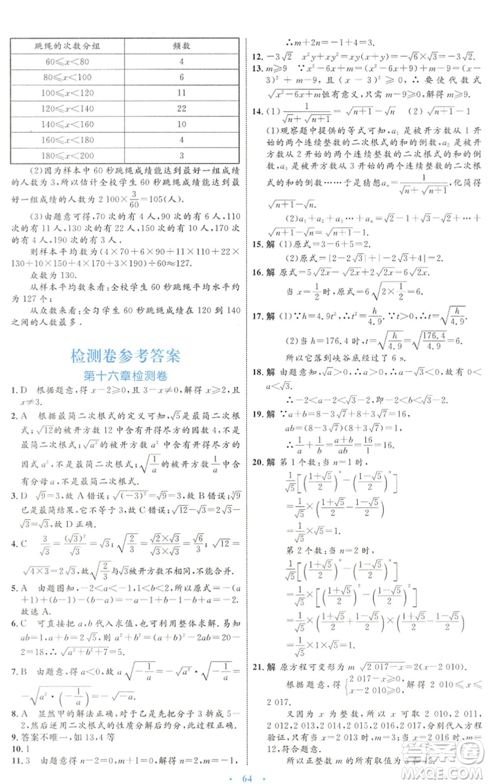 內(nèi)蒙古教育出版社2022初中同步學(xué)習(xí)目標(biāo)與檢測八年級數(shù)學(xué)下冊人教版答案